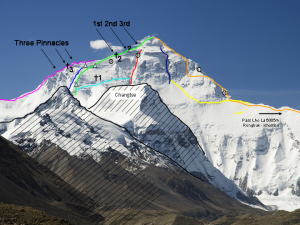 Mount Everest, north side Photo & graphics by Luca Galuzzi